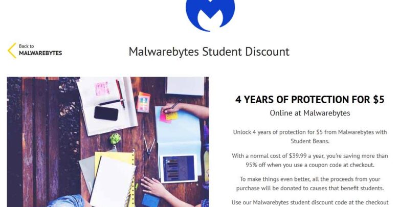 Malwarebytes student discount