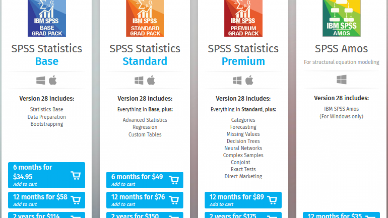 spss free version for students