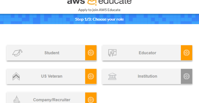 AWS for students - platform