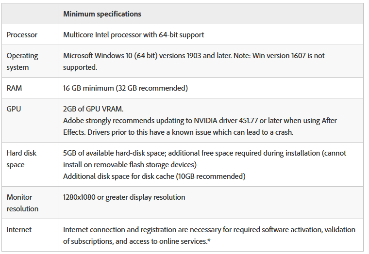 adobe after effects system requirements