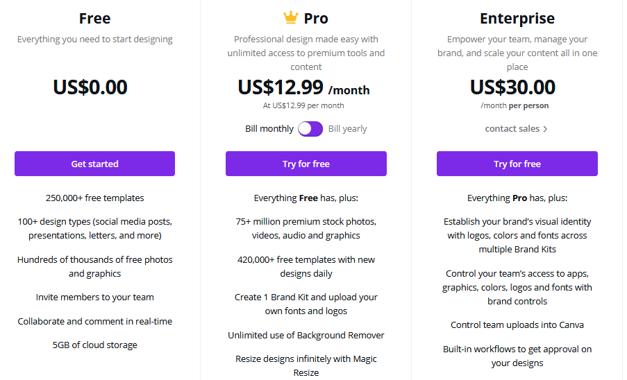 Canva for students: Pricing